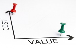 understanding-cost-value-relationship