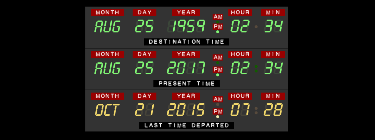 back-to-the-future-time-machine-750x280