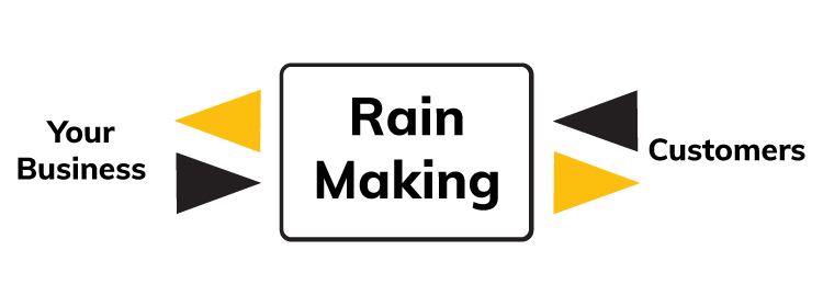 rain-making-system