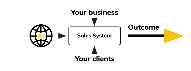 ai-your-ally-for-better-client-engagement-and-sales-success