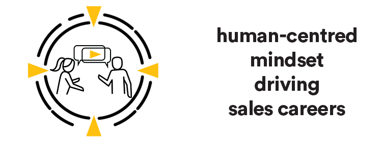 human-centred-mindset-to-drive-sales-careers