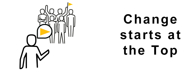 Image Alt: Why Leader-Led Learning Works: Lessons from a Standout Client