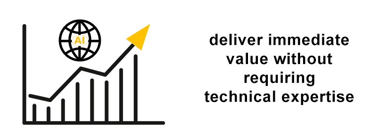 Image Alt: How to Sell Better using AI (no tech skills required)