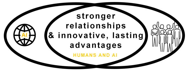 Image Alt: The Critical Soft Skills That Make Sales Teams Unstoppable in the AI Age