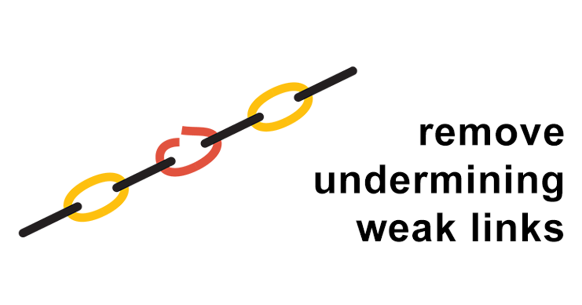 One Bad Apple: Why Your Team's Weakest Link Matters More Than You Think ...