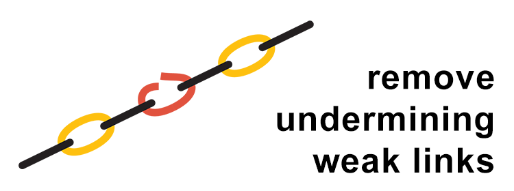 Image Alt: One Bad Apple: Why Your Team's Weakest Link Matters More Than You Think