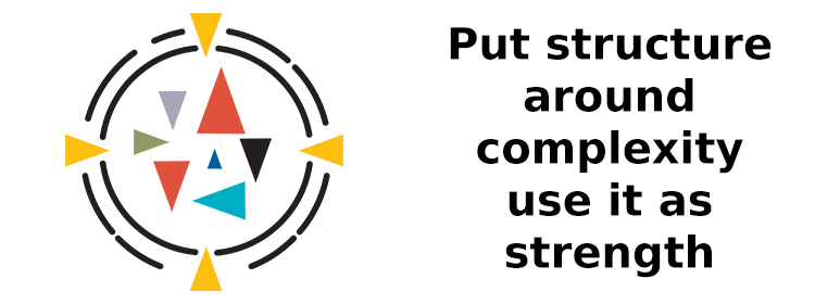 put-structure-around-complexity-use-complexity-as-strength