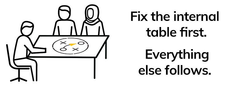 does-sales-have-a-seat-at-its-own-c-suite-table