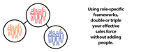 your-best-salesperson-is-not-in-sales-and-they-do-not-even-know-they-are-selling