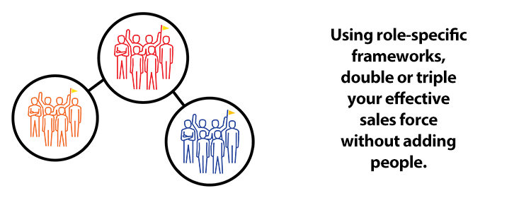 your-best-salesperson-is-not-in-sales-and-they-do-not-even-know-they-are-selling