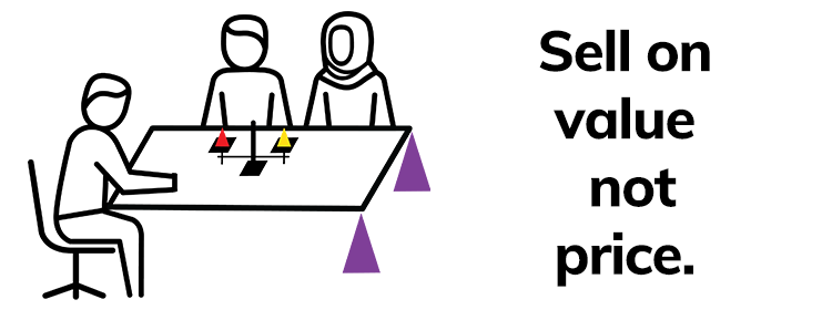 sell-on-value-not-price