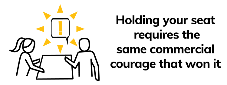 Image Alt: The Incumbent's Curse: You Earned Your Seat. Here Is How You Keep It.