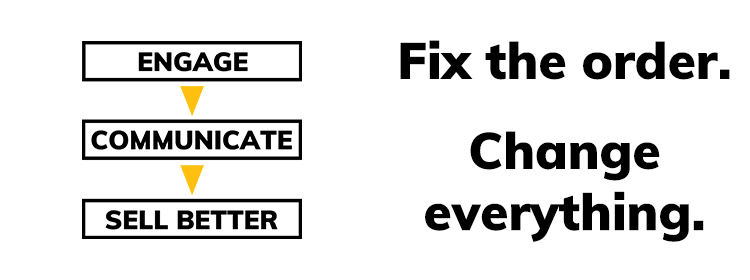 Image Alt: Why the Sequence Matters: Engage. Communicate. Then Earn the Right to Sell.