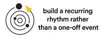build-a-recurring-rhythm-rather-than-a-one-off-event