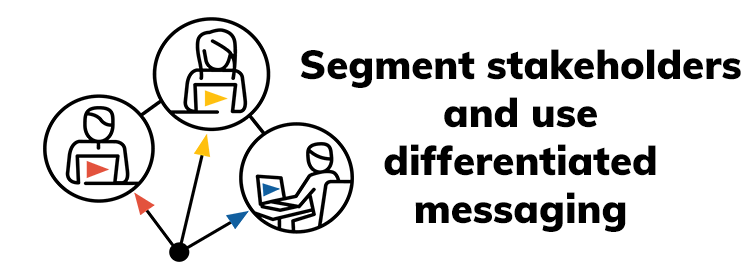 segment-stakeholders-and-use-differentiated-messaging