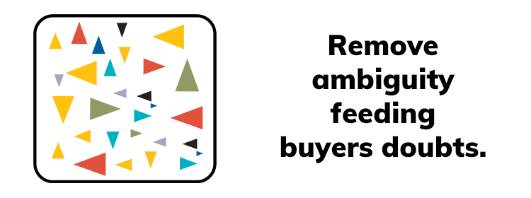 remove_ambiguity_feeding_buyers_doubts