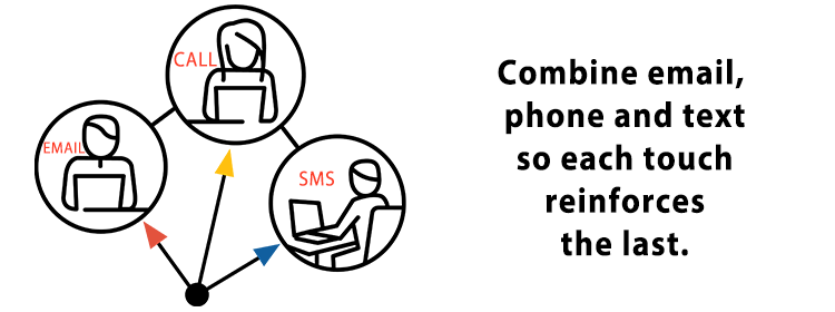 ai-can-write-your-prospecting-email-it-cannot-make-them-reply