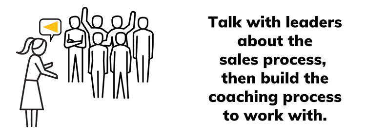 talk-with-leaders-about-the-sales-process-then-build-the-coaching-process-to-work-with
